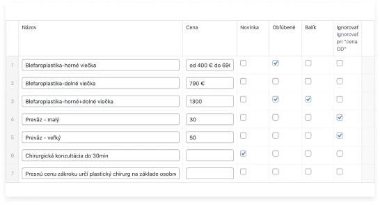Gutenberg editor, simple and clear administration
