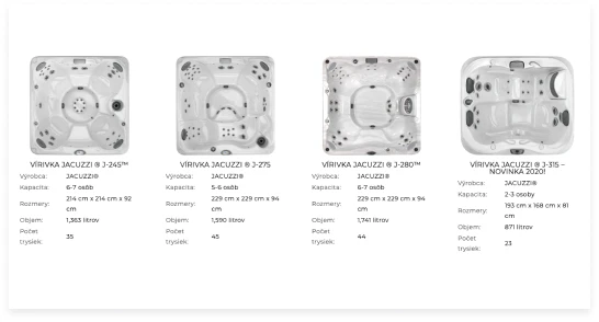 Product catalog